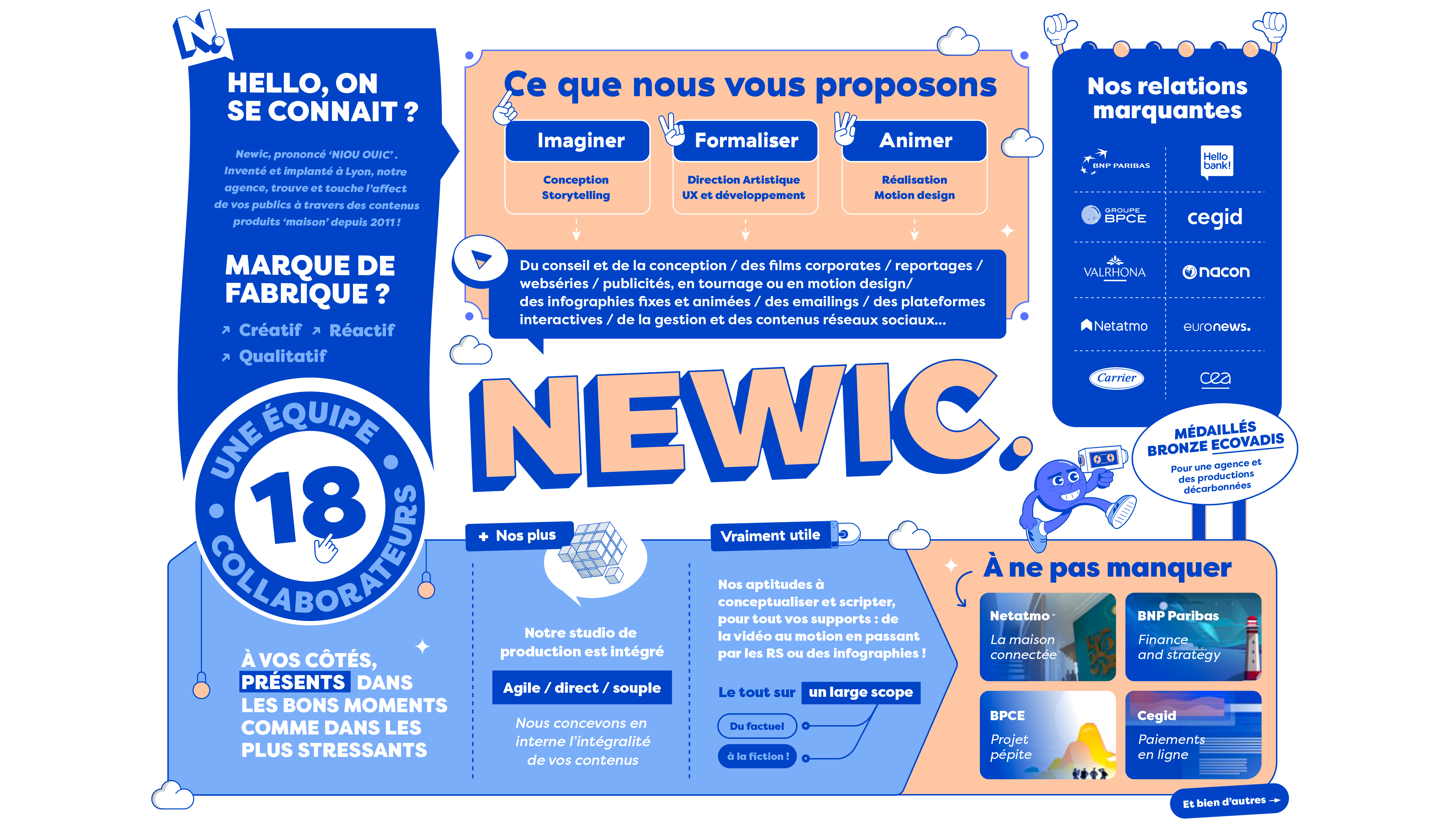 aperçu projet